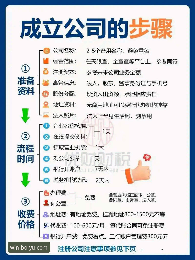 博鱼注册功能详解 揭秘博鱼注册功能详解:新手注册到首充提现全流程指南